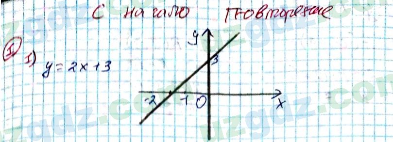 Алгебра Алимов 9 класс 2019 Повторение 11