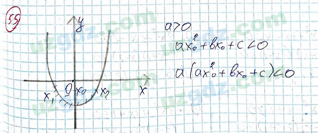 Алгебра Алимов 9 класс 2019 Упражнение 551