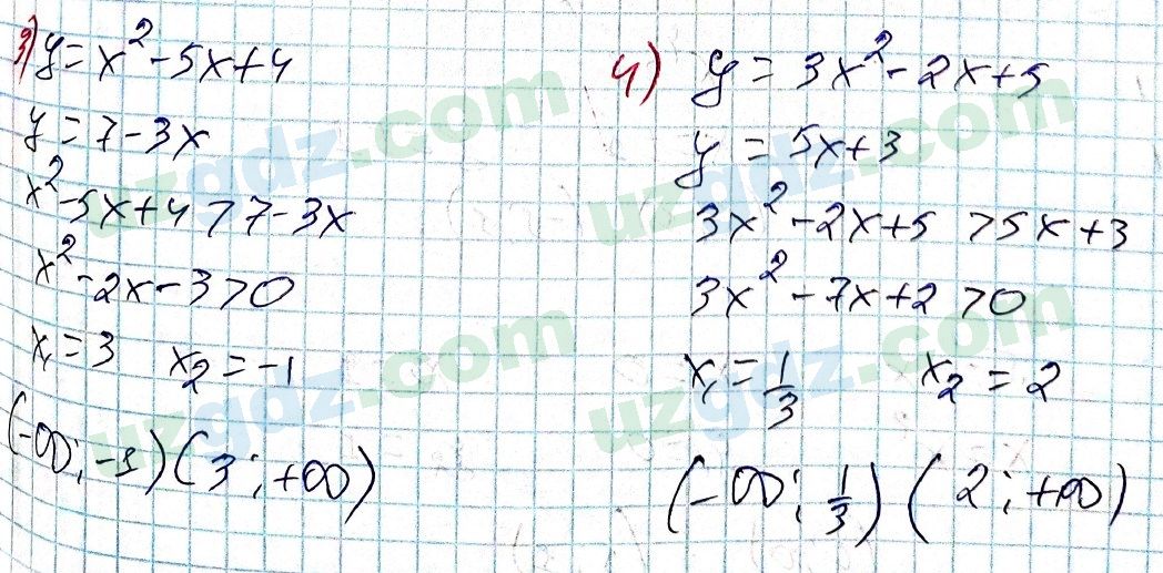 Алгебра Алимов 9 класс 2019 Упражнение 1411
