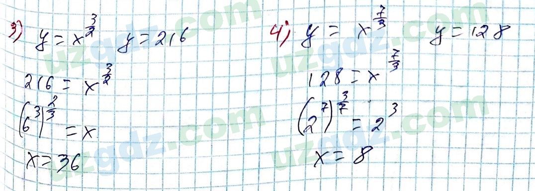 Алгебра Алимов 9 класс 2019 Упражнение 951