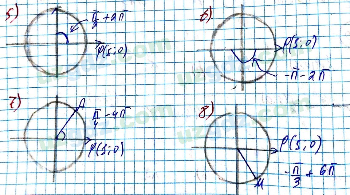 Алгебра Алимов 9 класс 2019 Упражнение 2231