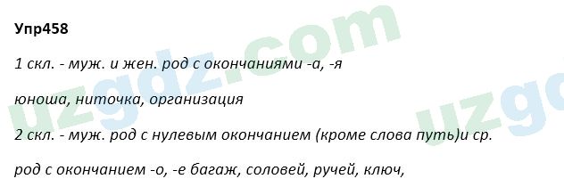 Русский язык Зеленина 5 класс 2020 Упражнение 4581