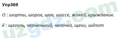 Русский язык Зеленина 5 класс 2020 Упражнение 3691