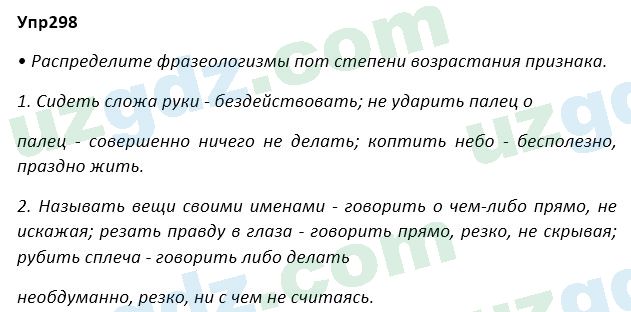 Русский язык Зеленина 5 класс 2020 Упражнение 2981