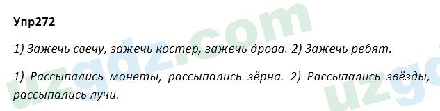 Русский язык Зеленина 5 класс 2020 Упражнение 2721