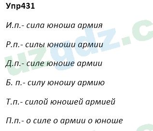 Русский язык Зеленина 5 класс 2020 Упражнение 4311