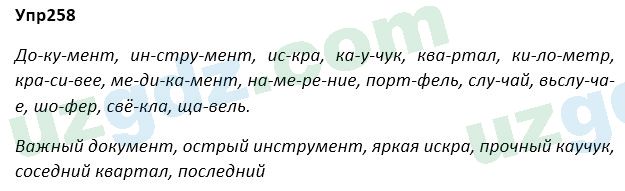 Русский язык Зеленина 5 класс 2020 Упражнение 2581