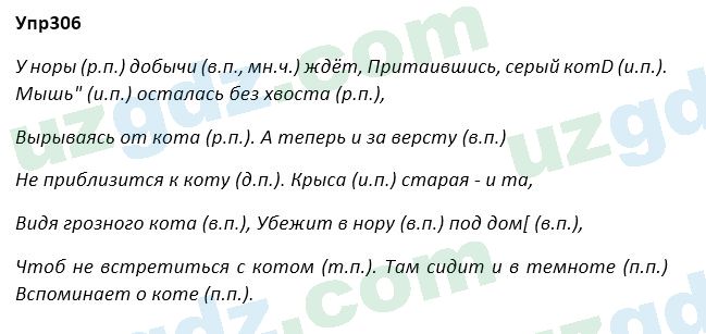 Русский язык Зеленина 5 класс 2020 Упражнение 3061