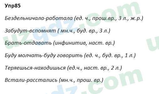 Русский язык Зеленина 5 класс 2020 Упражнение 851