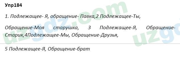 Русский язык Зеленина 5 класс 2020 Упражнение 1841