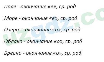 Русский язык Зеленина 5 класс 2020 Упражнение 4251