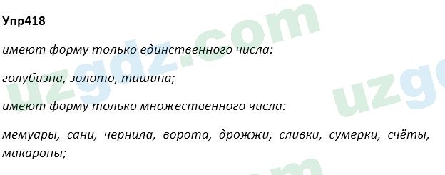 Русский язык Зеленина 5 класс 2020 Упражнение 4181