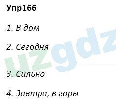 Русский язык Зеленина 5 класс 2020 Упражнение 1661