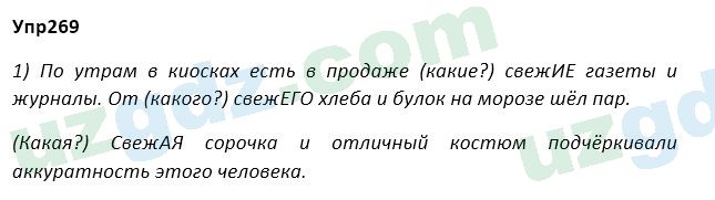 Русский язык Зеленина 5 класс 2020 Упражнение 2691