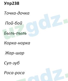 Русский язык Зеленина 5 класс 2020 Упражнение 2381