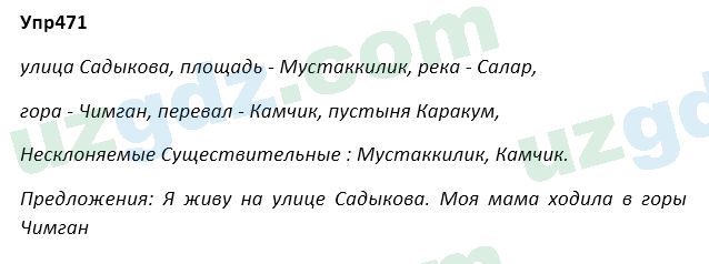 Русский язык Зеленина 5 класс 2020 Упражнение 4711