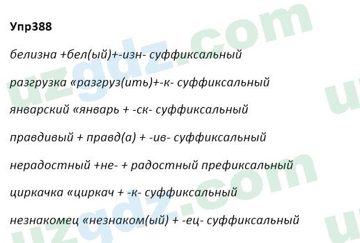 Русский язык Зеленина 5 класс 2020 Упражнение 3881