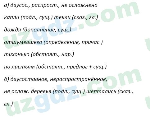 Русский язык Зеленина 5 класс 2020 Упражнение 2031