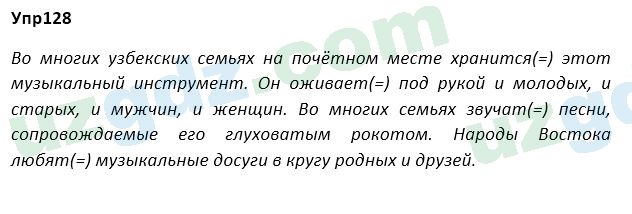 Русский язык Зеленина 5 класс 2020 Упражнение 1281