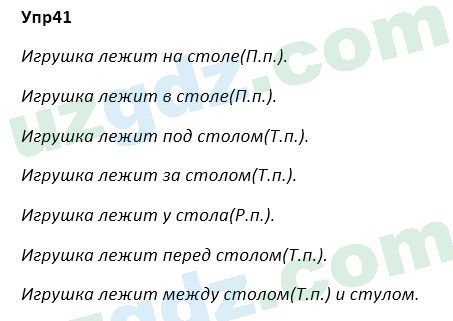 Русский язык Зеленина 5 класс 2020 Упражнение 411