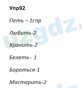 Русский язык Зеленина 5 класс 2020 Упражнение 921