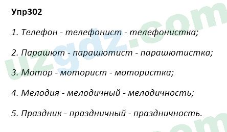 Русский язык Зеленина 5 класс 2020 Упражнение 3021