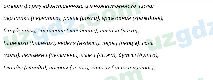 Русский язык Зеленина 5 класс 2020 Упражнение 4181