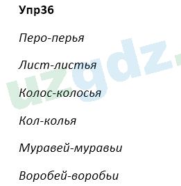 Русский язык Зеленина 5 класс 2020 Упражнение 361