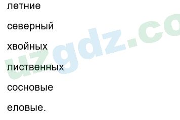 Русский язык Зеленина 6 класс 2017 Упражнение 2701