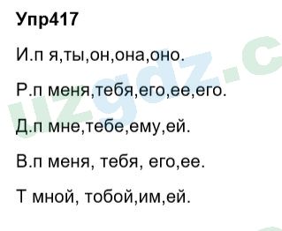 Русский язык Зеленина 6 класс 2017 Упражнение 4171