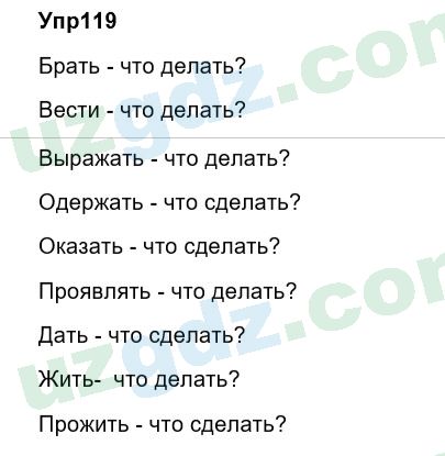 Русский язык Зеленина 6 класс 2017 Упражнение 1191