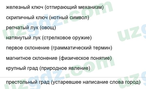 Русский язык Зеленина 6 класс 2017 Упражнение 31