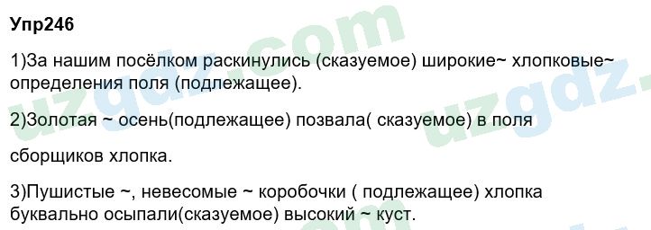 Русский язык Зеленина 6 класс 2017 Упражнение 2461