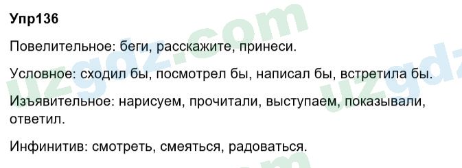 Русский язык Зеленина 6 класс 2017 Упражнение 1361