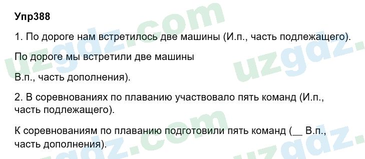 Русский язык Зеленина 6 класс 2017 Упражнение 3881