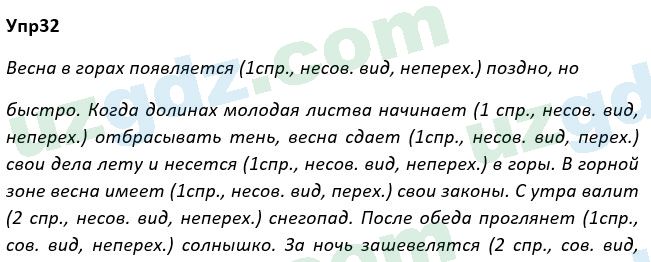 Русский язык Рожнова 7 класс 2017 Упражнение 321