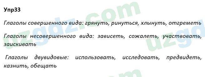 Русский язык Рожнова 7 класс 2017 Упражнение 331