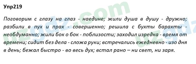 Русский язык Рожнова 7 класс 2017 Упражнение 2191