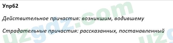 Русский язык Рожнова 7 класс 2017 Упражнение 621