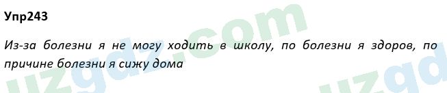Русский язык Рожнова 7 класс 2017 Упражнение 2431