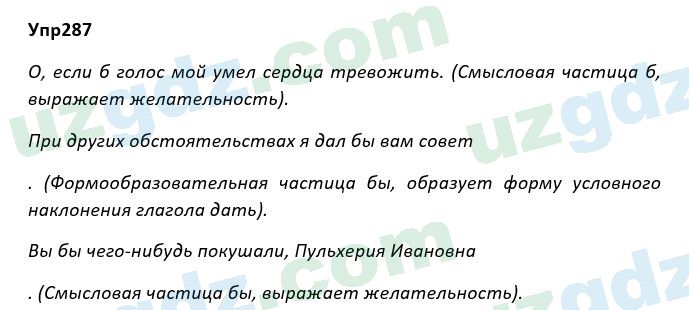 Русский язык Рожнова 7 класс 2017 Упражнение 2871