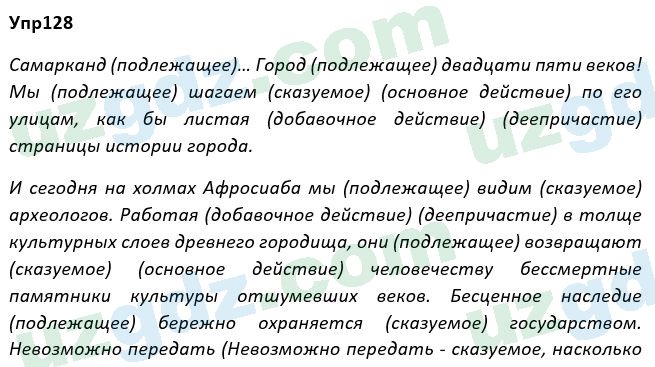 Русский язык Рожнова 7 класс 2017 Упражнение 1281