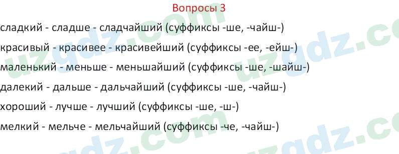 Русский язык Казакова Р. 6 класс 2022 Вопрос 31
