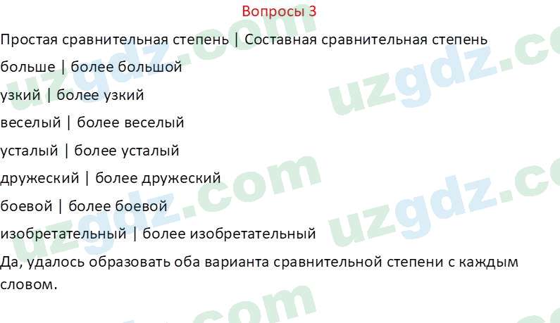 Русский язык Казакова Р. 6 класс 2022 Вопрос 31
