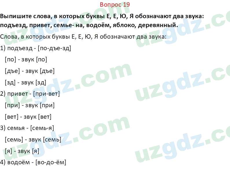 Русский язык Юнусовна Т. О. 7 класс 2022 Вопрос 191