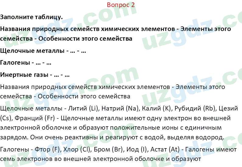 Химия Аскаров И. 7 класс 2022 Вопрос 21