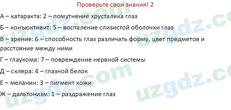 Биология Maвлянов О. 8 класс 2019 Вопрос 21