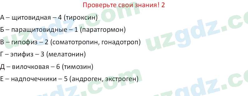 Биология Maвлянов О. 8 класс 2019 Вопрос 21