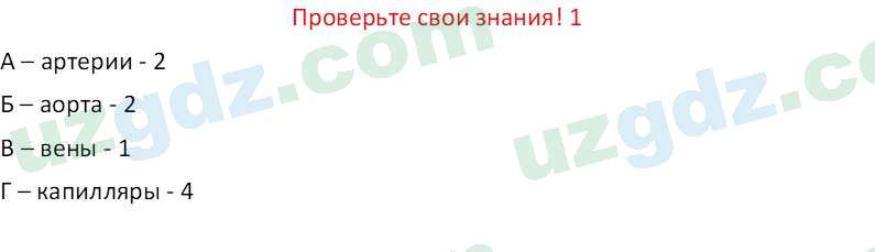 Биология Maвлянов О. 8 класс 2019 Вопрос 11