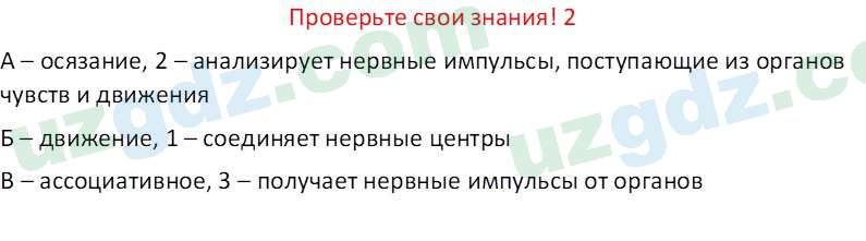 Биология Maвлянов О. 8 класс 2019 Вопрос 21